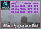 सर्दी ने दिखाया असर, ठिठुरन बड़ी, रात और दिन का पारा गिरा, शीतलहर के साथ ओंस भी गिरने लगी