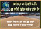 समर्थन मूल्य पर गेहूं उपार्जन के  लिए 07 मार्च को पंजीयन करने का अंतिम दिन, अब तक 25 हजार 332 किसानों ने कराया पंजीयन