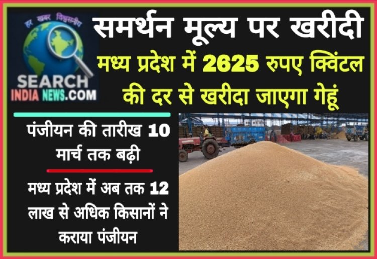 मध्यप्रदेश में समर्थन मूल्य पर 2625 रुपए क्विंटल की दर से खरीदा जाएगा गेहूं, पंजीयन की तारीख 10 मार्च तक बढ़ाई