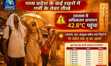 मध्य प्रदेश में भीषण गर्मी, रतलाम में अधिकतम तापमान 42.8 डिग्री सेल्सियस पर पहुंचा, कई जिले में 19 अप्रैल तक लू का अलर्ट