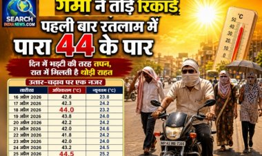 गर्मी ने तोड़े रिकार्ड, पहली बार रतलाम में तापमान का पारा 44 के पार, दिन में भट्टी की तरह तपन, रात में मिलती है थोड़ी राहत