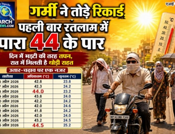 गर्मी ने तोड़े रिकार्ड, पहली बार रतलाम में तापमान का पारा 44 के पार, दिन में भट्टी की तरह तपन, रात में मिलती है थोड़ी राहत