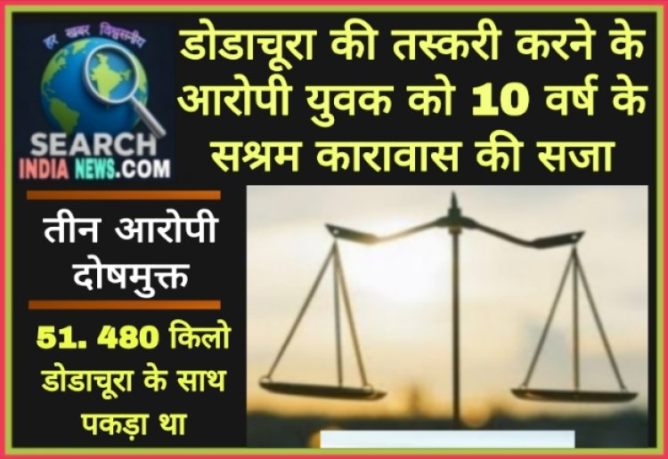 डोडाचूरा की तस्करी  करने के आरोपी युवक को 10  वर्ष  के सश्रम कारावास की सजा,  तीन दोषमुक्त