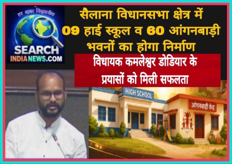 विधायक कमलेश्वर डोडियार के प्रयासों को मिली सफलता, सैलाना विधानसभा क्षेत्र में 09 हाई स्कूल व 60 आंगनबाड़ी भवनों का होगा निर्माण
