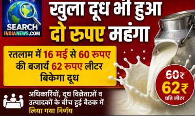 खुला दूध भी हुआ दो रुपए महंगा, रतलाम में 16 मई से 60 रुपए की बजाये 62 रूपये लीटर बिकेगा दूध
