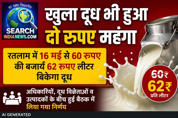 खुला दूध भी हुआ दो रुपए महंगा, रतलाम में 16 मई से 60 रुपए की बजाये 62 रूपये लीटर बिकेगा दूध