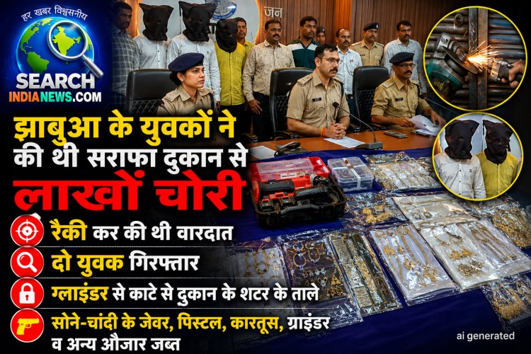 झाबुआ जिले के युवकों ने रैकी कर की थी सराफा दुकान में वारदात, लाखों रुपयों के आभूषण चुराकर ले गए थे, दो गिरफ्तार