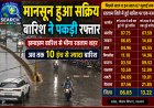 मानसून हुआ पूरी तरह सक्रिय, बारिश ने पकड़ी रफ्तार, झमाझम बारिश से भीगा रतलाम शहर