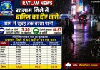 चार दिन तक मानसून सक्रिय रहने की संभावना ,रतलाम जिले में बारिश का दौर जारी, शाम से सुबह तक बरसा पानी