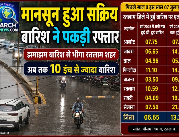 मानसून हुआ पूरी तरह सक्रिय, बारिश ने पकड़ी रफ्तार, झमाझम बारिश से भीगा रतलाम शहर