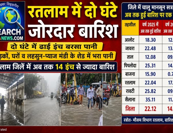 रतलाम में जोरदार बारिश, दो घंटे में ढ़ाई इंच, सड़कों और लहसुन-प्याज मंडी के शेड में भरा पानी
