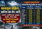 बारिश का दौर जारी, रतलाम, आलीराजपुर, झाबुआ, मंदसौर, नीमच सहित दस जिलों में हो सकती भारी बारिश