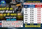 फसलों को अब खुले मौसम व धूप की जरूरत, जलाशयों को चाहिए भारी बारिश