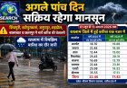 अगले पांच दिन सक्रिय रहेगा मानसून, शिवपुरी, श्योपुरकलां, अनूपपुर, शहडोल, बालाघाट व छतरपुर में भारी बारिश की चेतावनी