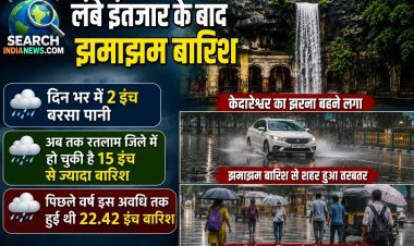 लंबे इंतजार के बाद झमाझमा बारिश, केदारेश्वर का झरना बहने लगा, दिनभर में दो इंच बरसा पानी