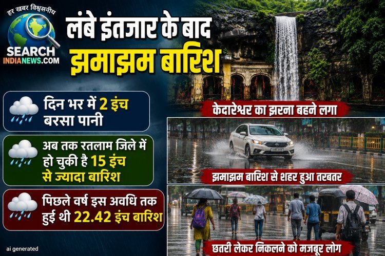 लंबे इंतजार के बाद झमाझमा बारिश, केदारेश्वर का झरना बहने लगा, दिनभर में दो इंच बरसा पानी