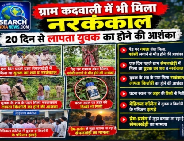ग्राम कदवाली में भी मिला नरकंकाल, 20 दिन से लापता युवक का होने की अशंका