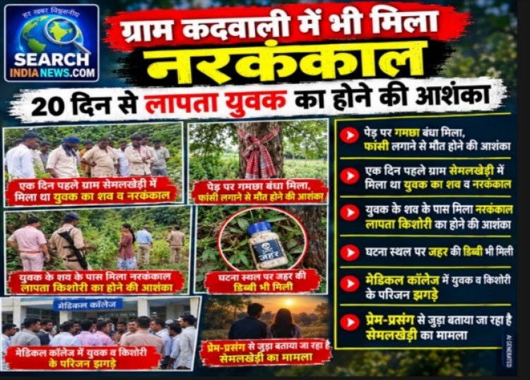 ग्राम कदवाली में भी मिला नरकंकाल, 20 दिन से लापता युवक का होने की अशंका